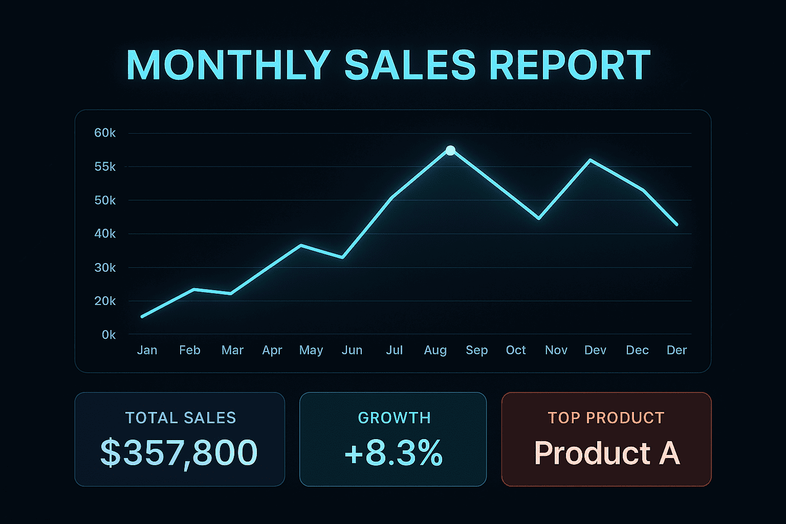 How to Create Logos, Icons & Slide Assets with AI Using GPTImage.ai